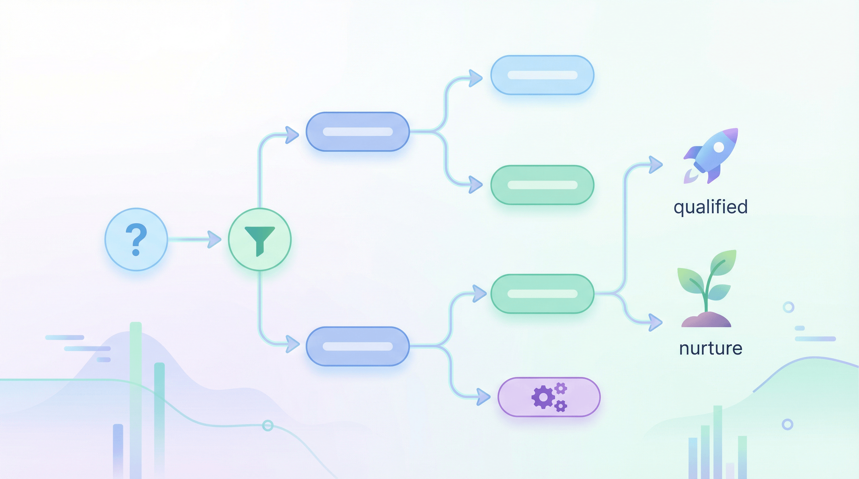 Conditional Logic Examples for Lead Qualification (2026)