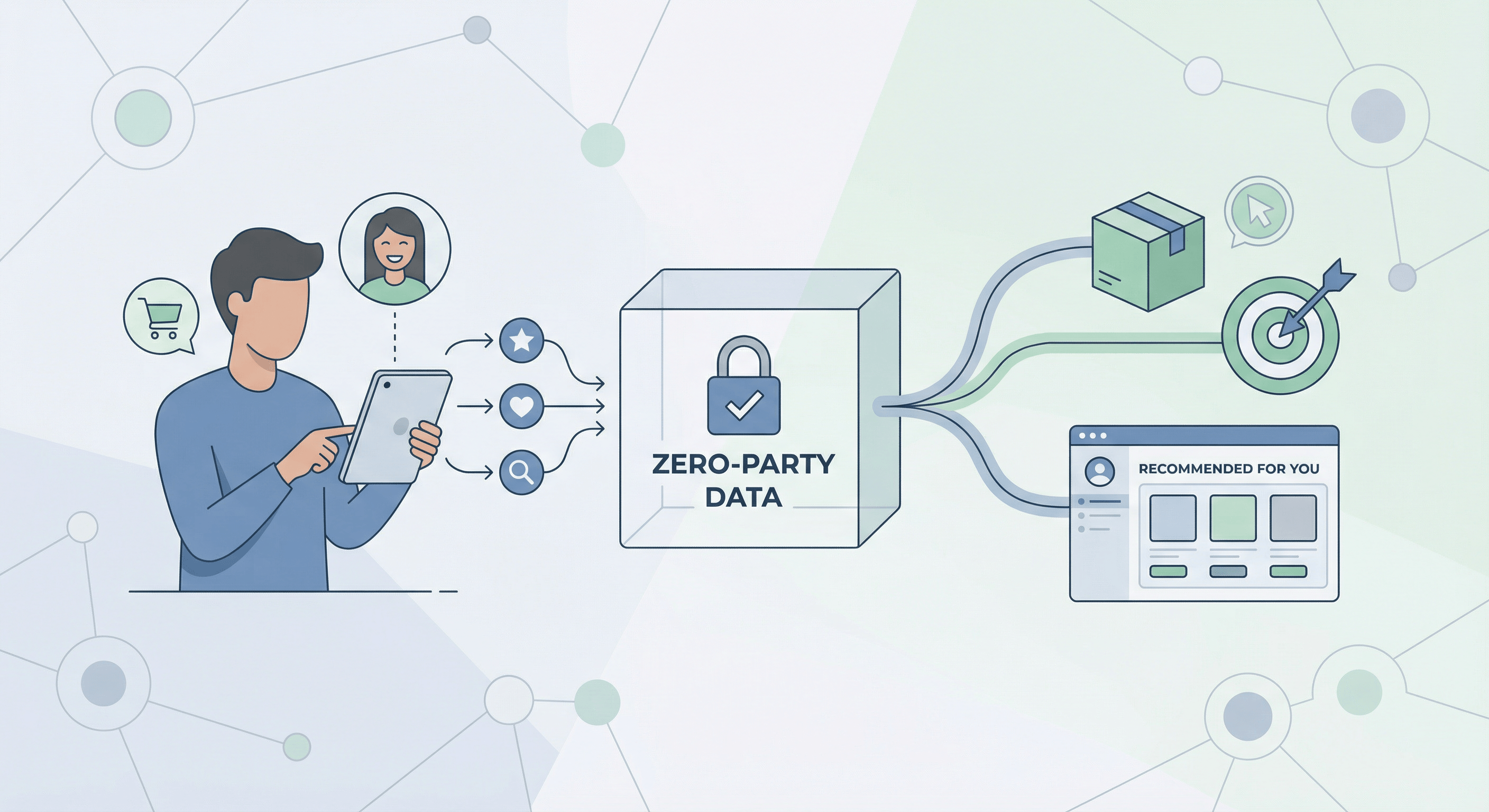 Zero-Party Data in Ecommerce — How Forms Give You an Edge in 2026